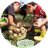 障害児通所事業